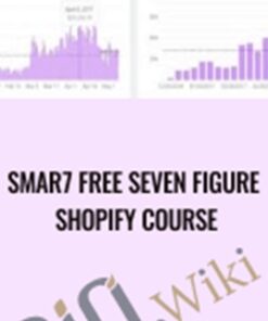 Smar7 FREE SEVEN FIGURE Shopify Course