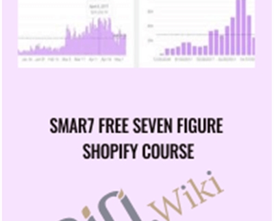 Smar7 FREE SEVEN FIGURE Shopify Course