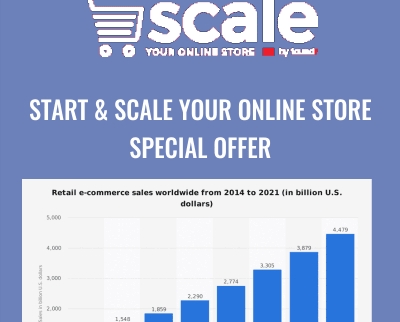 Start & Scale Your Online Store Special Offer - Start & Scale