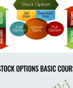Stock Options Basic Course