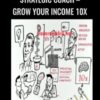 Strategic Coach – Grow your Income 10x – Dan Sullivan