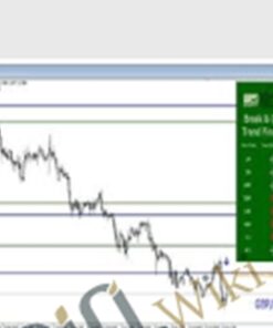 Strike 3.0 by Winners Edge