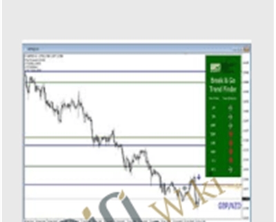Strike 3.0 by Winners Edge