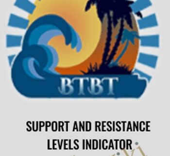 Support and Resistance Levels Indicator