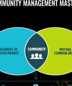 Community Management Mastery – Suzi Nelson (DigitalMarketer)