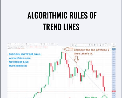 Algorithmic Rules of Trend Lines - T3live