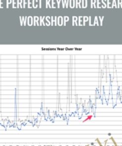 The Perfect Keyword Research Workshop Replay - Jason Katzenback & Devin Dorosh