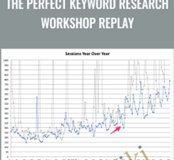 The Perfect Keyword Research Workshop Replay - Jason Katzenback & Devin Dorosh