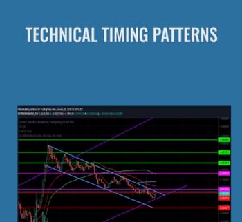 Technical Timing Patterns – David Elliott