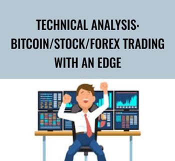 Technical analysis:Bitcoin/Stock/Forex Trading with an EDGE