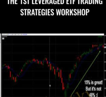 The 1st Leveraged ETF Trading Strategies Workshop - Trading Markets