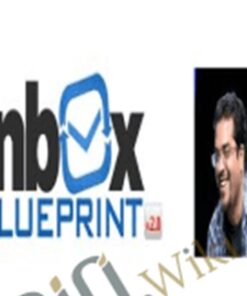 The Inbox Blueprint 2.0 – Anik Singal