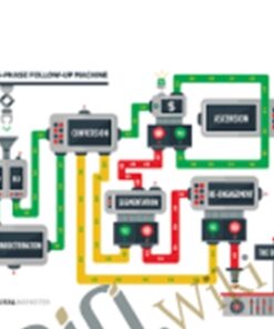 The Machine (Followup) - Ryan Deiss
