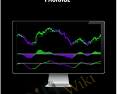 The Super MACD Indicator Package