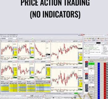 Price Action Trading (no indicators) – The Strategy Lab