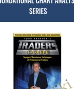 Foundational Chart Analysis Series - Todd Krueger