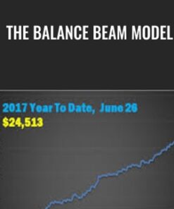 The Balance Beam Model – Trade Empowered