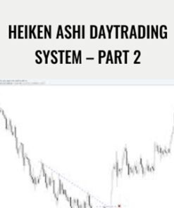 Heiken Ashi Daytrading System – Part 2 – Tradeciety