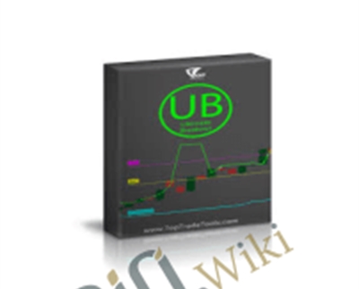 Ultimate Breakout – TopTradeTools