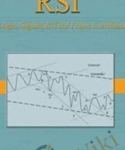 RSI. Logic Singals & Time Frame Correlation – Walter Baeyens