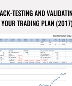 Back-Testing and Validating Your Trading Plan (2017) – Wyckoff Analytics