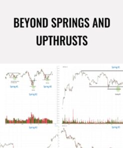 Beyond Springs And Upthrusts – Wyckoff Analytics