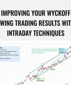 Improving Your Wyckoff Swing Trading Results With Intraday Techniques – Wyckoff Analytics