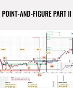 Point-And-Figure Part II – Wyckoff Analytics