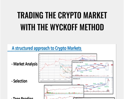 Trading the Crypto Market with the Wyckoff Method – Wyckoff Analytics
