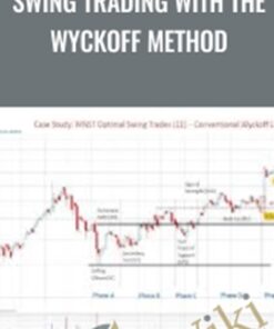 Swing Trading with the Wyckoff Method - Wyckoff Analytics