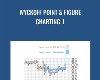 Wyckoff Point & Figure Charting 1 - Bruce Fraser & Roman Bogomazov