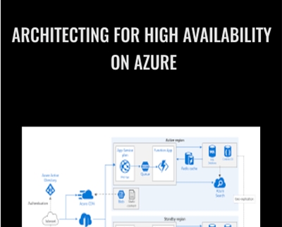 Architecting for High Availability on Azure - Rajkumar Balakrishnan