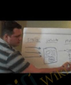 Real Estate Investing 2.0 – Josh Brown