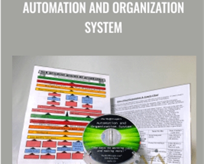 Automation and Organization System – The Wolff Couple