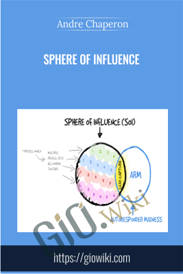 Andre Chaperon – Sphere Of Influence