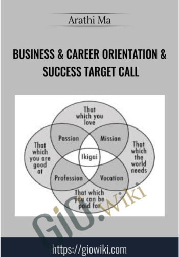Business & Career Orientation & Success Target Call – Arathi Ma