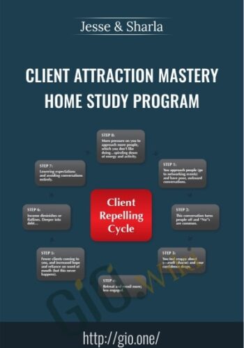Client Attraction Mastery Home Study Program - Jesse and Sharla