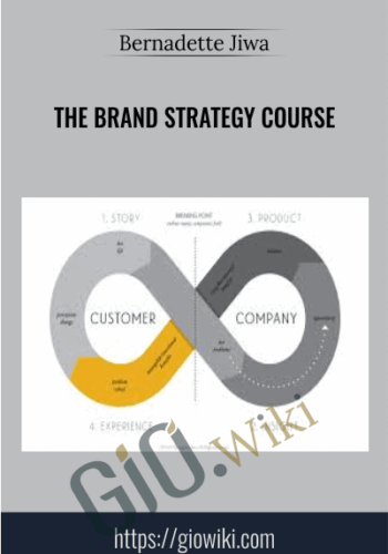The Brand Strategy Course – Bernadette Jiwa