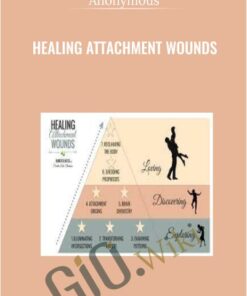 Healing Attachment Wounds