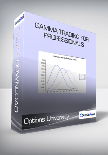 Options University – Gamma Trading For Professionals