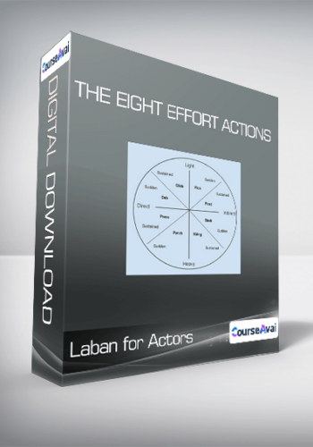 Laban For Actors – The Eight Effort Actions