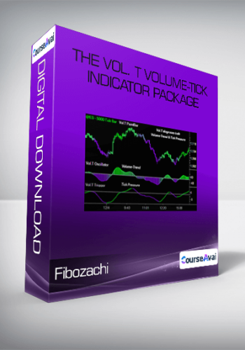 Fibozachi – The Vol. T Volume-Tick Indicator Package