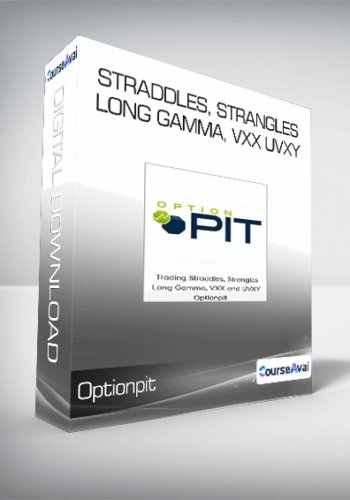 Optionpit – Straddles, Strangles, Long Gamma, VXX And UVXY