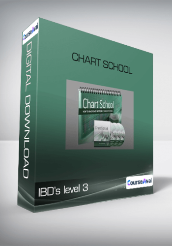 IBD's level 3 - Chart School