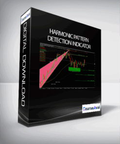 Harmonic Pattern Detection Indicator