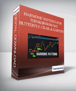 Harmonic Patterns for ThinkorSwim Bat