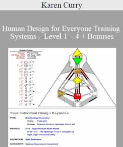Karen Curry – Human Design for Everyone Training Systems – Level 1 – 4 + Bonuses