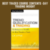 Best Trades course contents - Day Trading Insight - Al Brooks