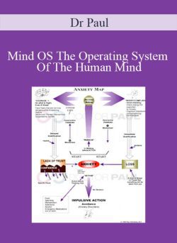 Dr Paul – Mind OS The Operating System Of The Human Mind