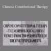 Jeffrey Yuen Seminar – ACCM – Chinese Constitutional Therapy